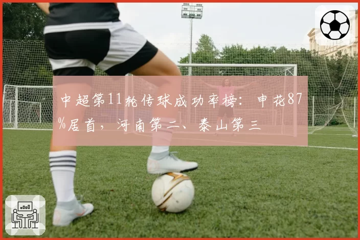 中超第11轮传球成功率榜：申花87%居首，河南第二、泰山第三
